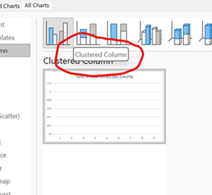 The All Charts dialog box with Cluster Column tool tip showing when hovering over some of the chart types.