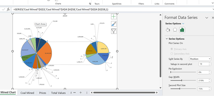 Chart Format Data Series dialog box opened showing various options that can be adjusted in this box.