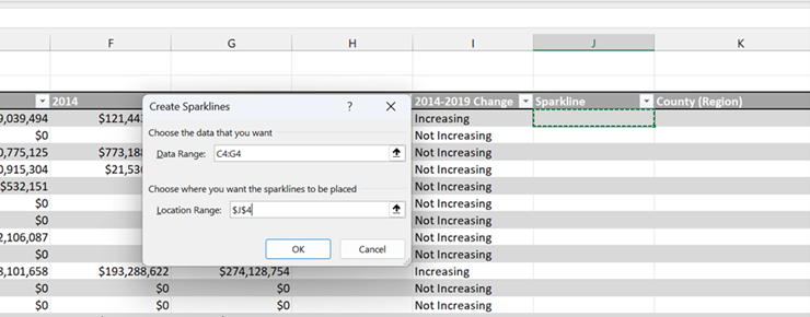 Create Sparklines Dialog box appears asking the user to choose the data they want and choose where they want the sparklines to be placed.