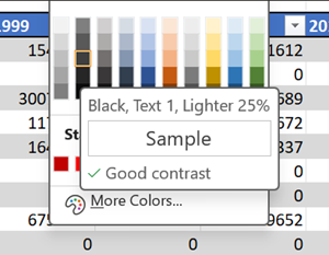 Hovering over a color will tell you the name of the color. The name of the color currently being hovered over is Black, Text 1, Lighter 25% and has good Contrast.