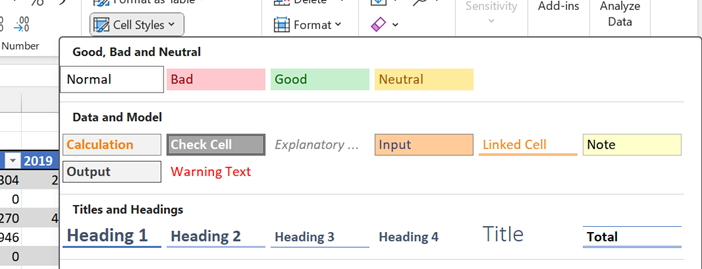 The Cell Styles menu is opened and various style formatting options are shown including good, bad, and neutral options, data and model options, and titles and headings.